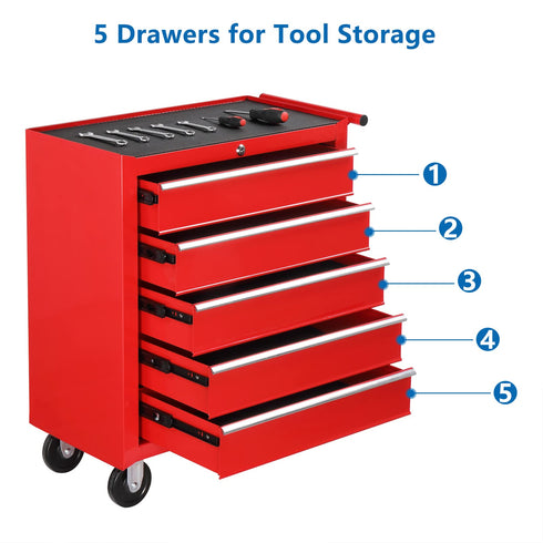 TUFFIOM 5-Drawer Rolling Tool Chest with Wheels