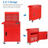 TUFFIOM 5-Drawer Rolling Tool Chest