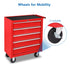 TUFFIOM 5-Drawer Rolling Tool Chest with Wheels
