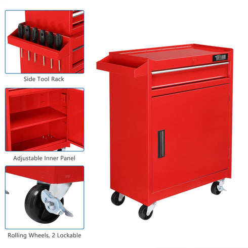 TUFFIOM 5-Drawer Rolling Tool Chest