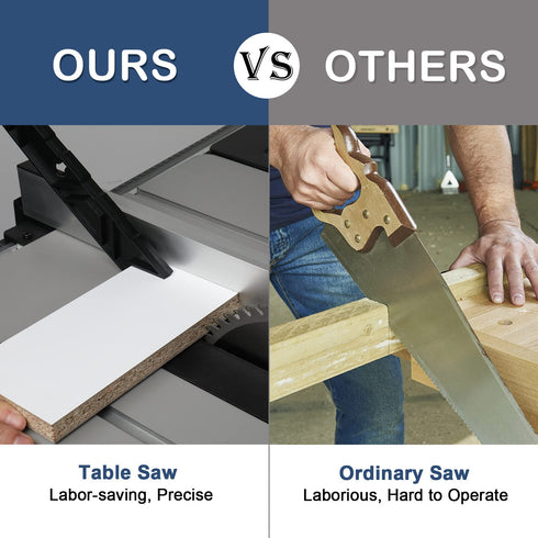 TUFFIOM 10in Table Saw Portable Jobsite Table Saw with Folding Stand